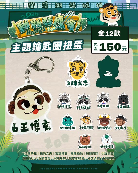2026動物群鷹會主題鑰匙圈扭蛋