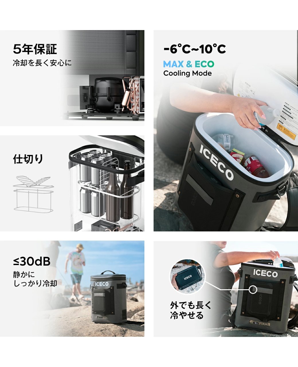 URBANOO | ICECO GOPACK12 便攜式冰箱 + 電池組 12L -6℃~10℃ 緊湊型 方便攜帶 冷藏箱車載冰箱／圖 4